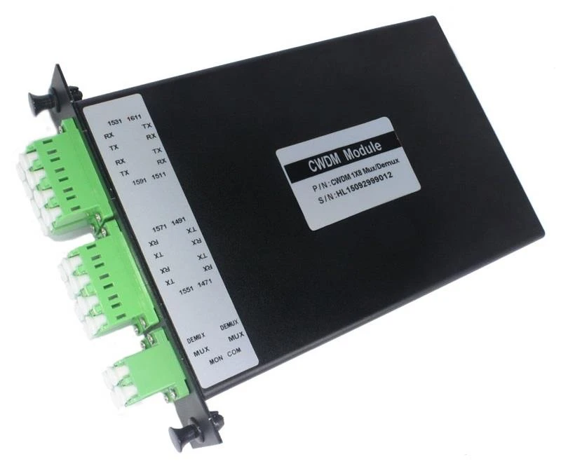 8 Channel CWDM MUX