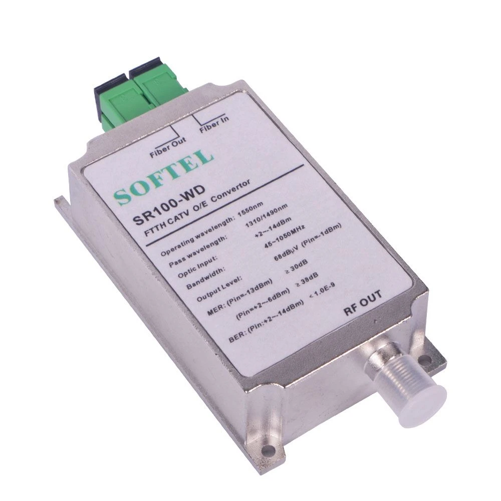 Passive Optical Receiver with WDM Passive Optical Receiver with WDM
