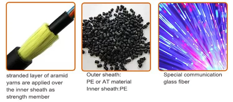Fiber Optic Cable ADSS 2
