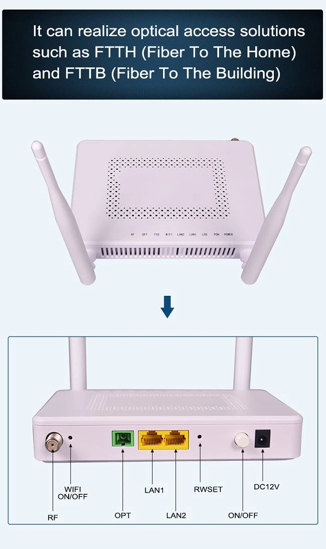 FTTH ONU