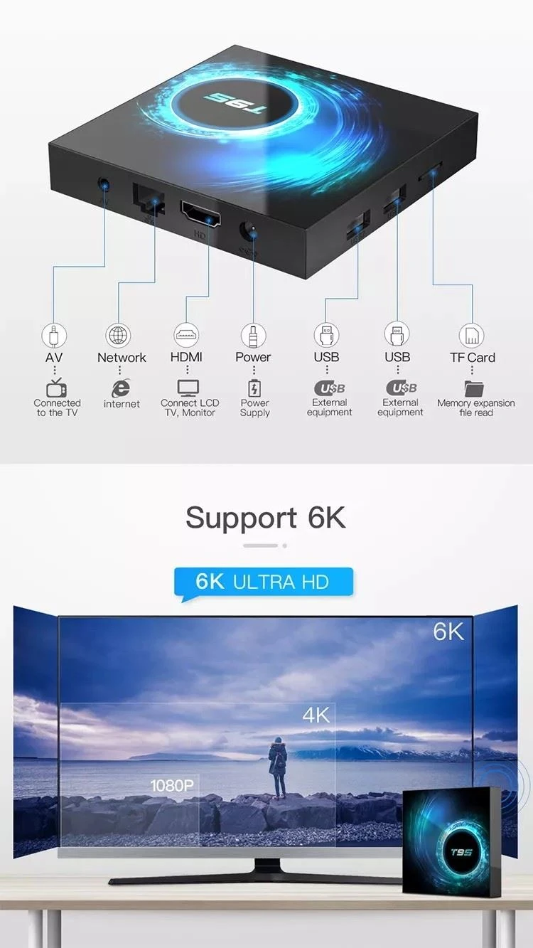 T95 android tv box T95 android tv box