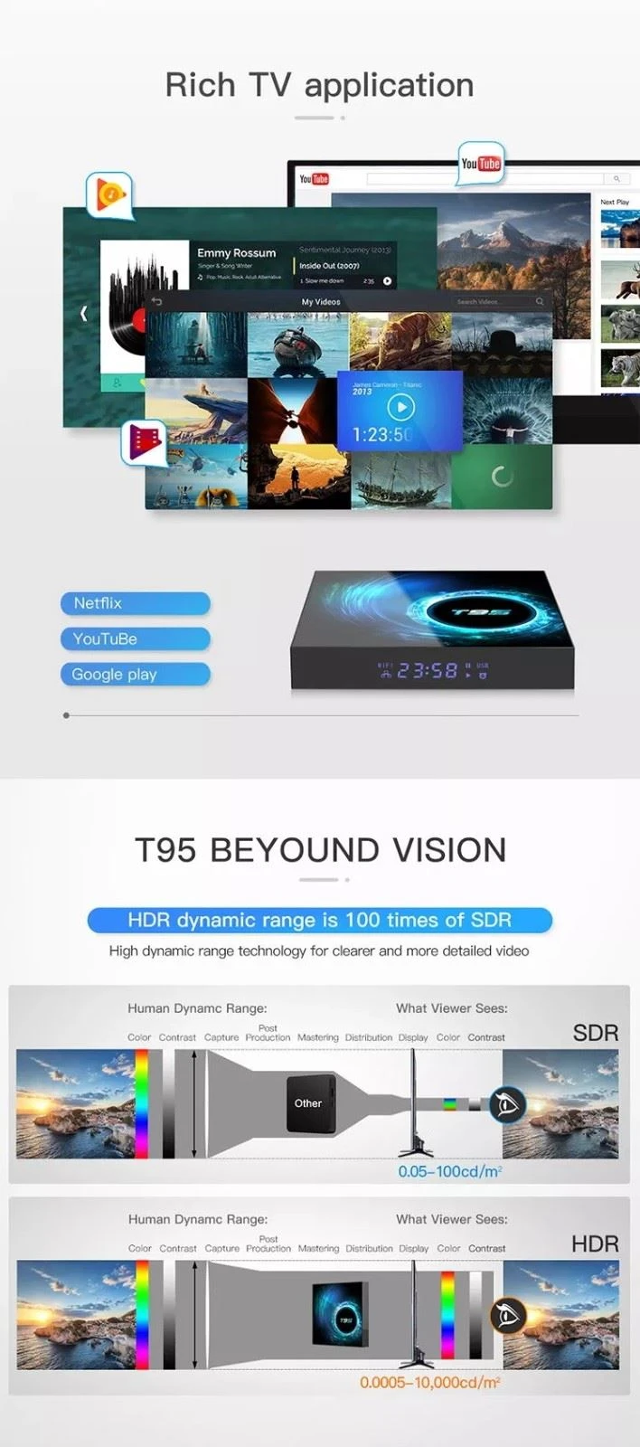 T95 android tv box T95 android tv box