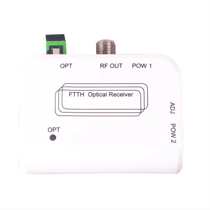 Nút sợi quang Ftth