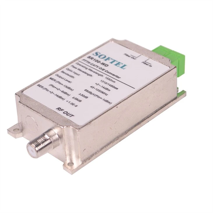 Passive Optical Receiver With WDM