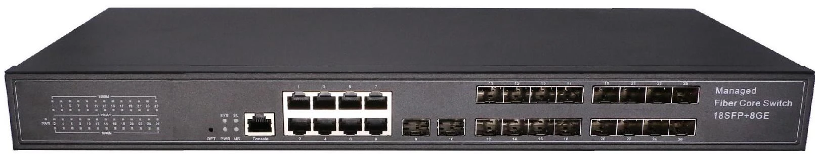 Bắc Mỹ dẫn đầu thị trường bộ định tuyến và thiết bị chuyển mạch SP toàn cầu t...