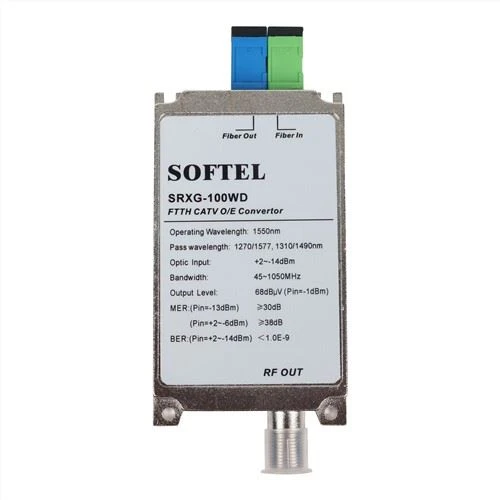 Xgs-pon Ftth Receiver Wdm Node