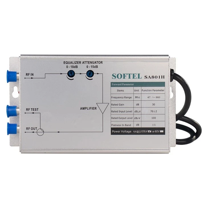 Indoor RF Amplifier