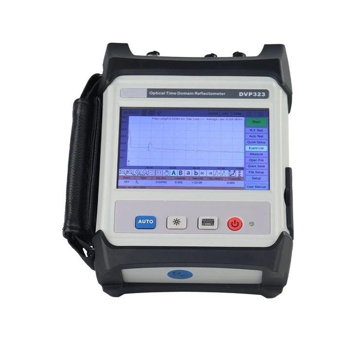 Fiber OTDR