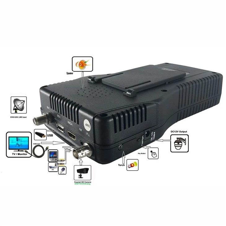 HD Satellite Finder price