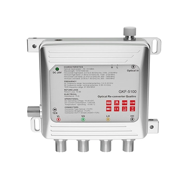 Optical Re-converter Quattro factory