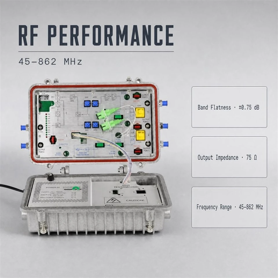 Outdoor Optical Node 4 Way best