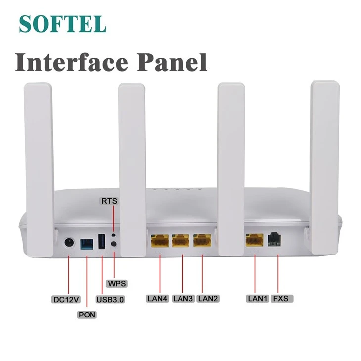 Wifi 6 XPON ONU
